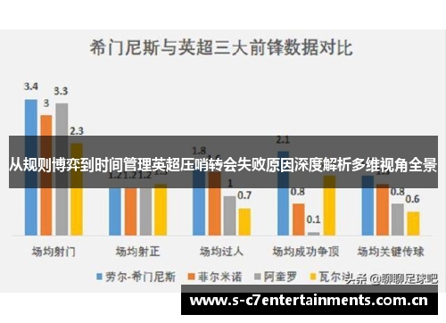 从规则博弈到时间管理英超压哨转会失败原因深度解析多维视角全景 从规则博弈到时间管理英超压哨转会失败原因深度解析多维视角全景