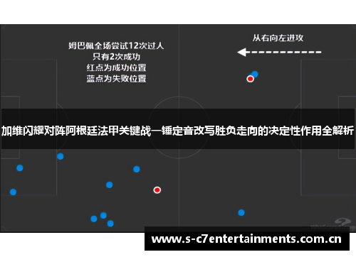 加维闪耀对阵阿根廷法甲关键战一锤定音改写胜负走向的决定性作用全解析
